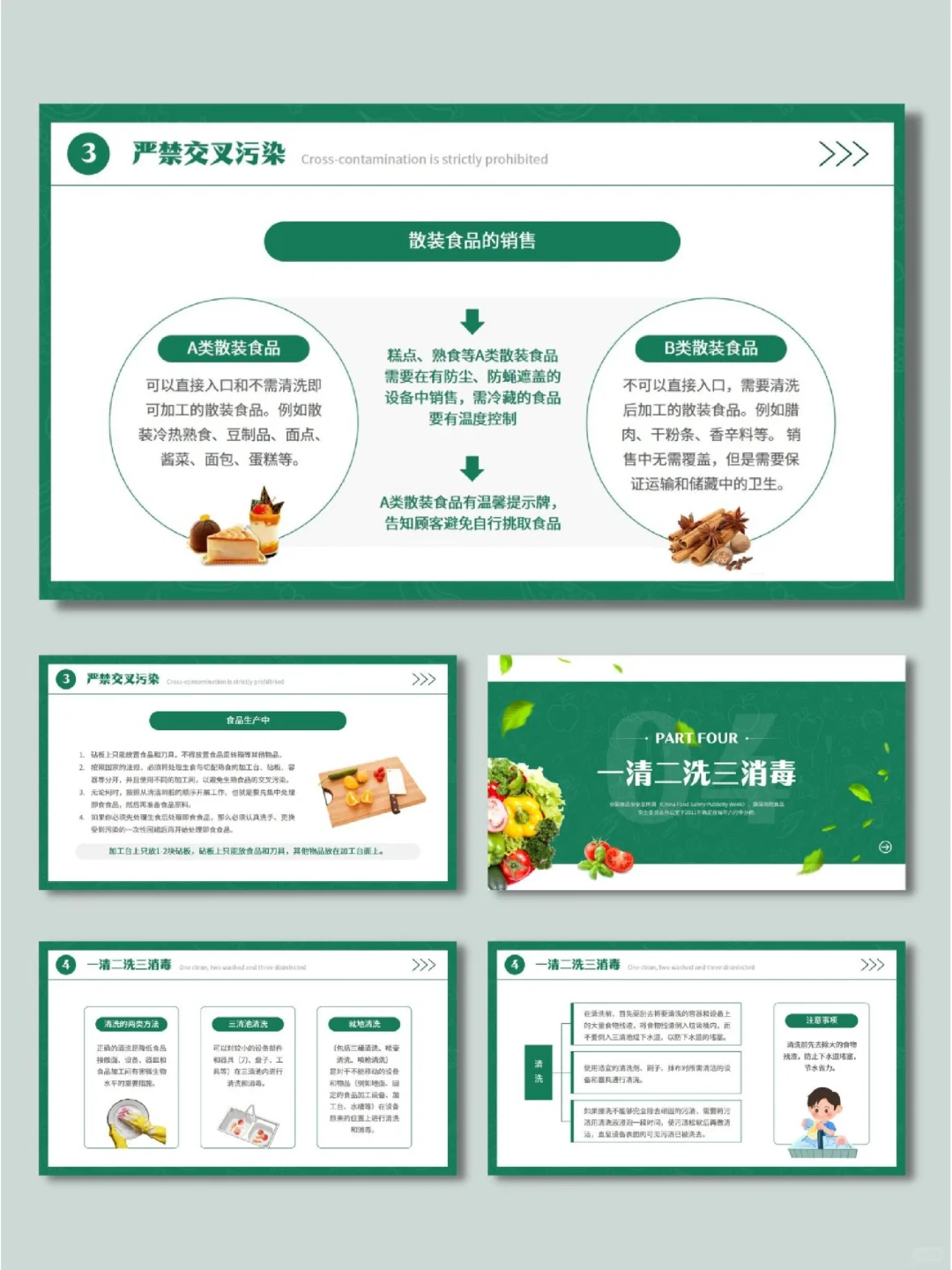 有内容|餐饮行业食品安全培训PPT课件模板