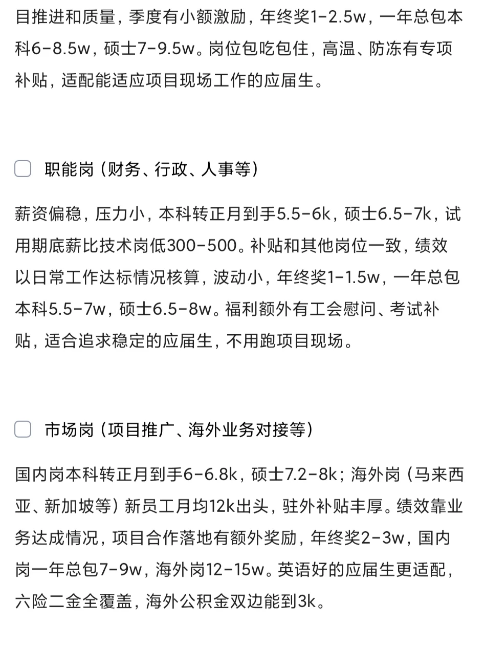 中国电建公告已发，看看应届生薪资待遇