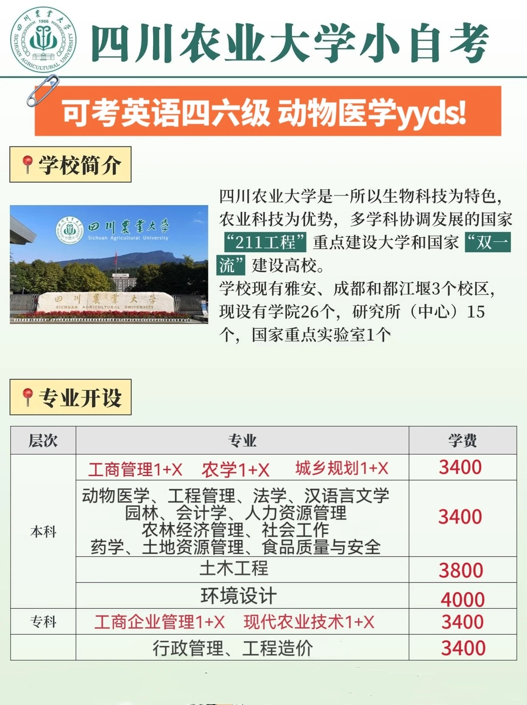 四川农业大学自考报考指南—全攻略解读!