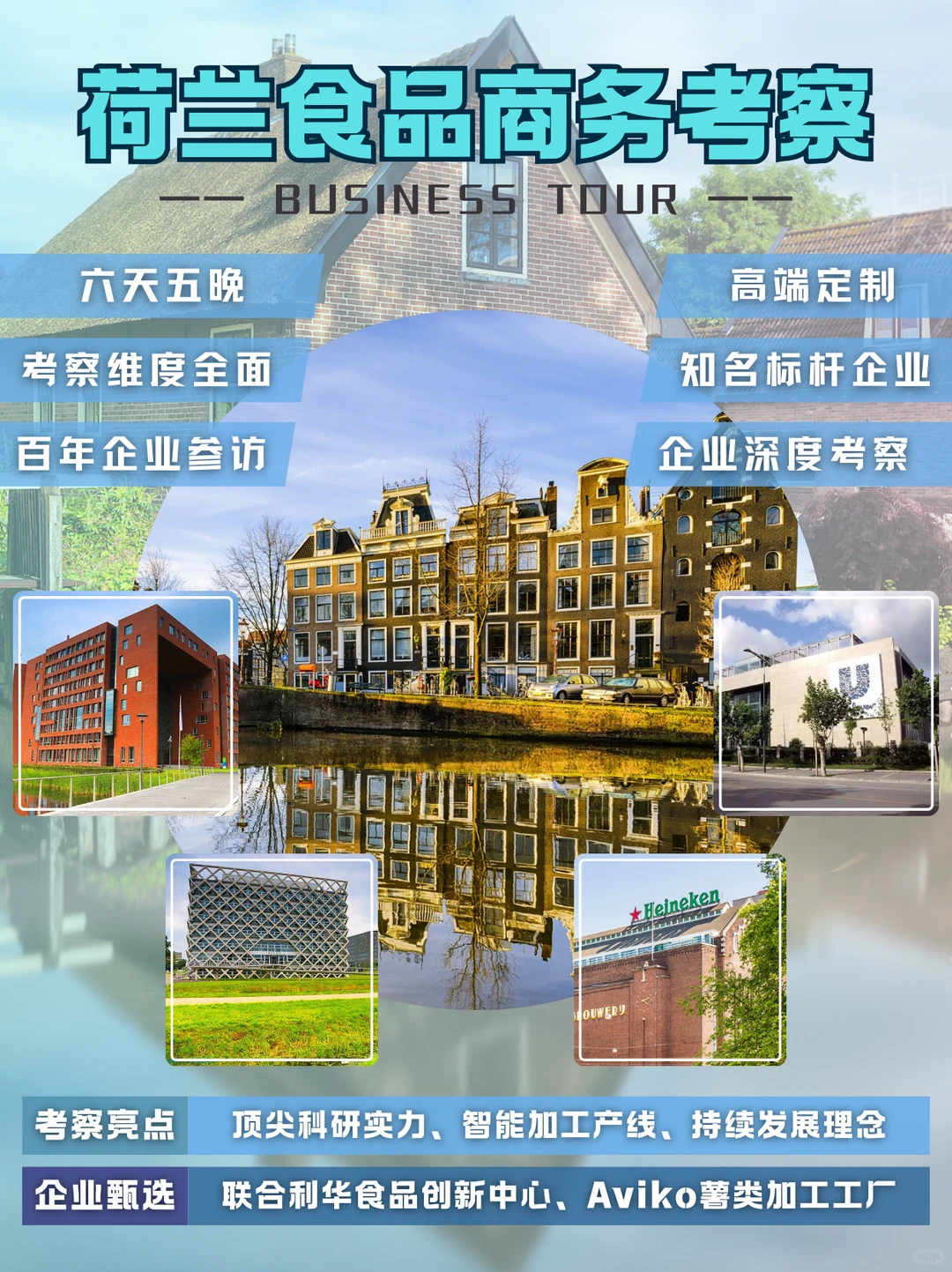 走进荷兰食品行业商务考察