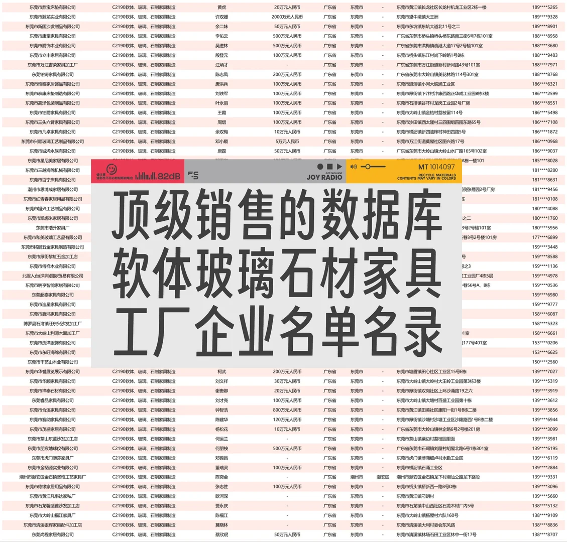 软体沙发石材玻璃家具企业工厂企业名单名录