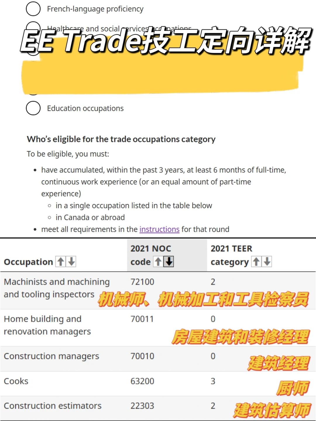 2025年新版EE定向Trade技工类详解！