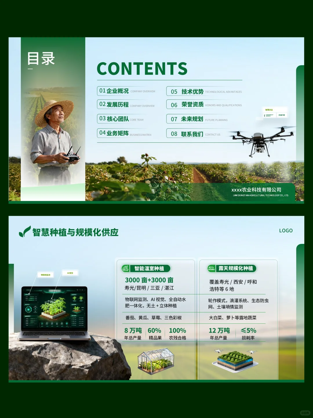 智慧农业PPT分享 | 科技赋能农业