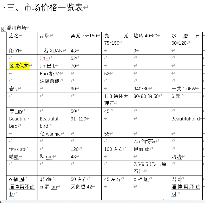装修4济南人在淄博买广东砖