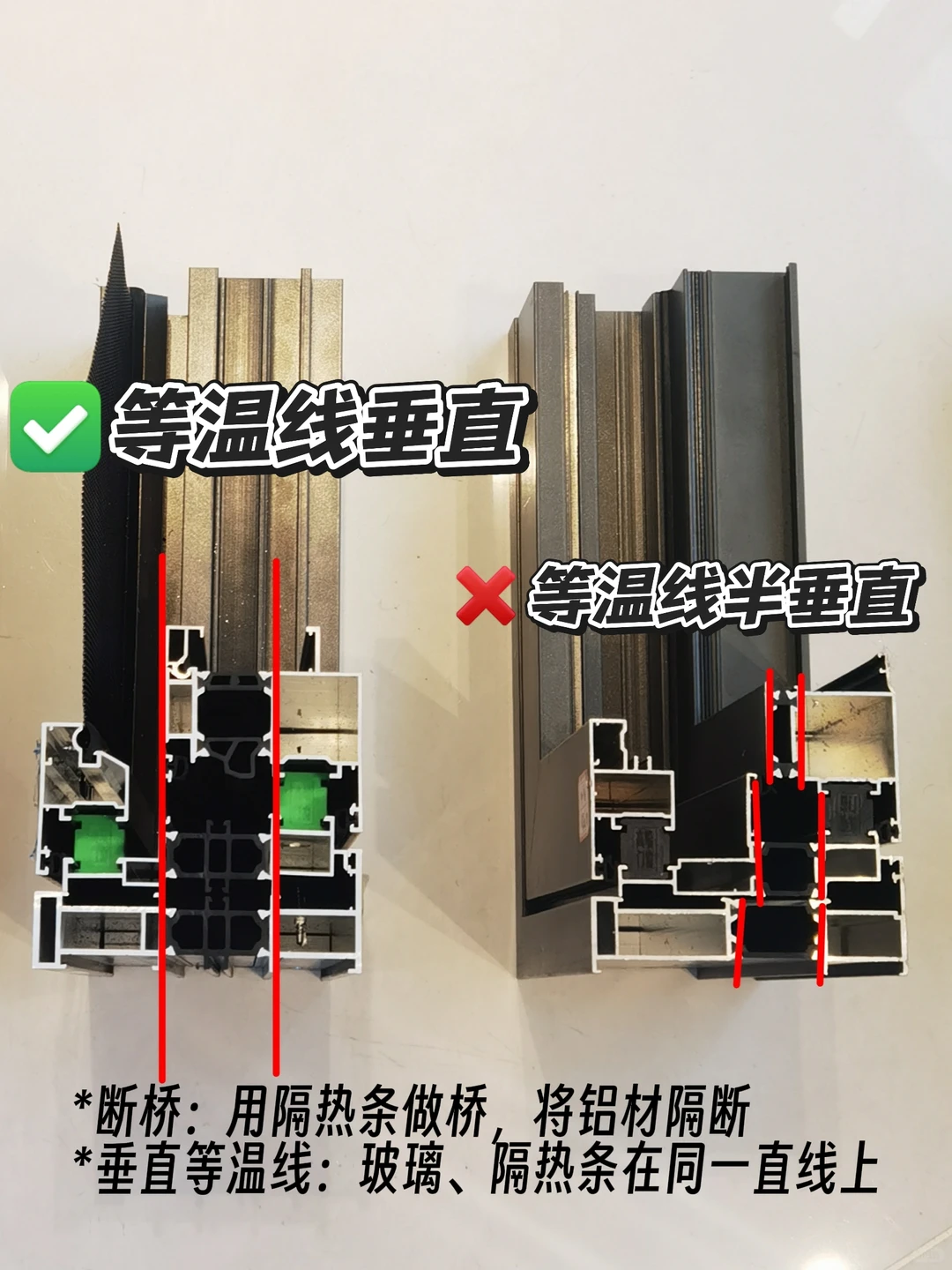 ❗️跑了5个铝合金厂，终于摸清楚底价了