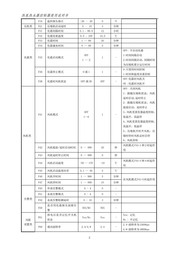 NS574(V1.50）热泵热水器说明书160229，NS5