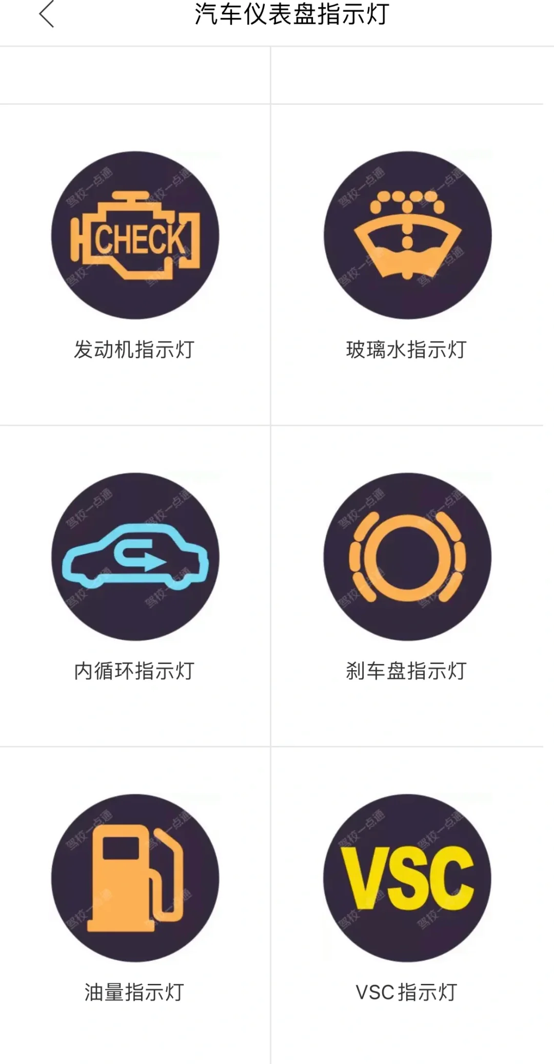 科目一/科目四/汽车仪表开关