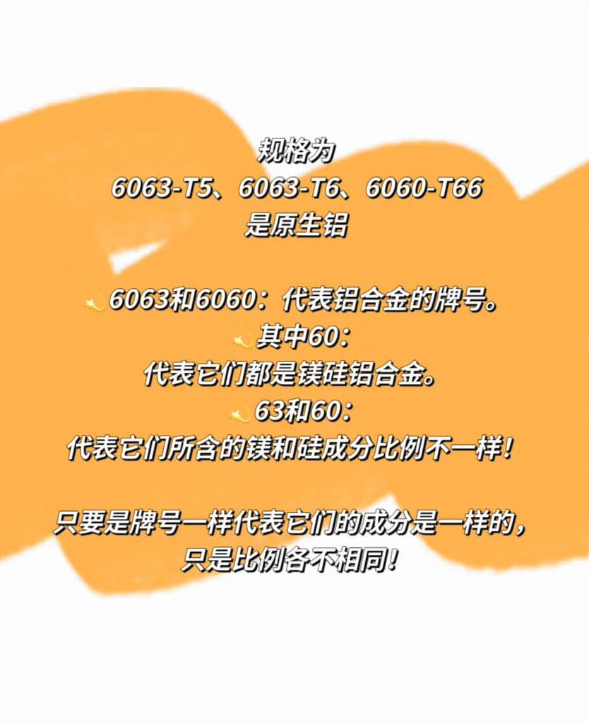 门窗干货｜原生铝VS再生铝有什么区别?