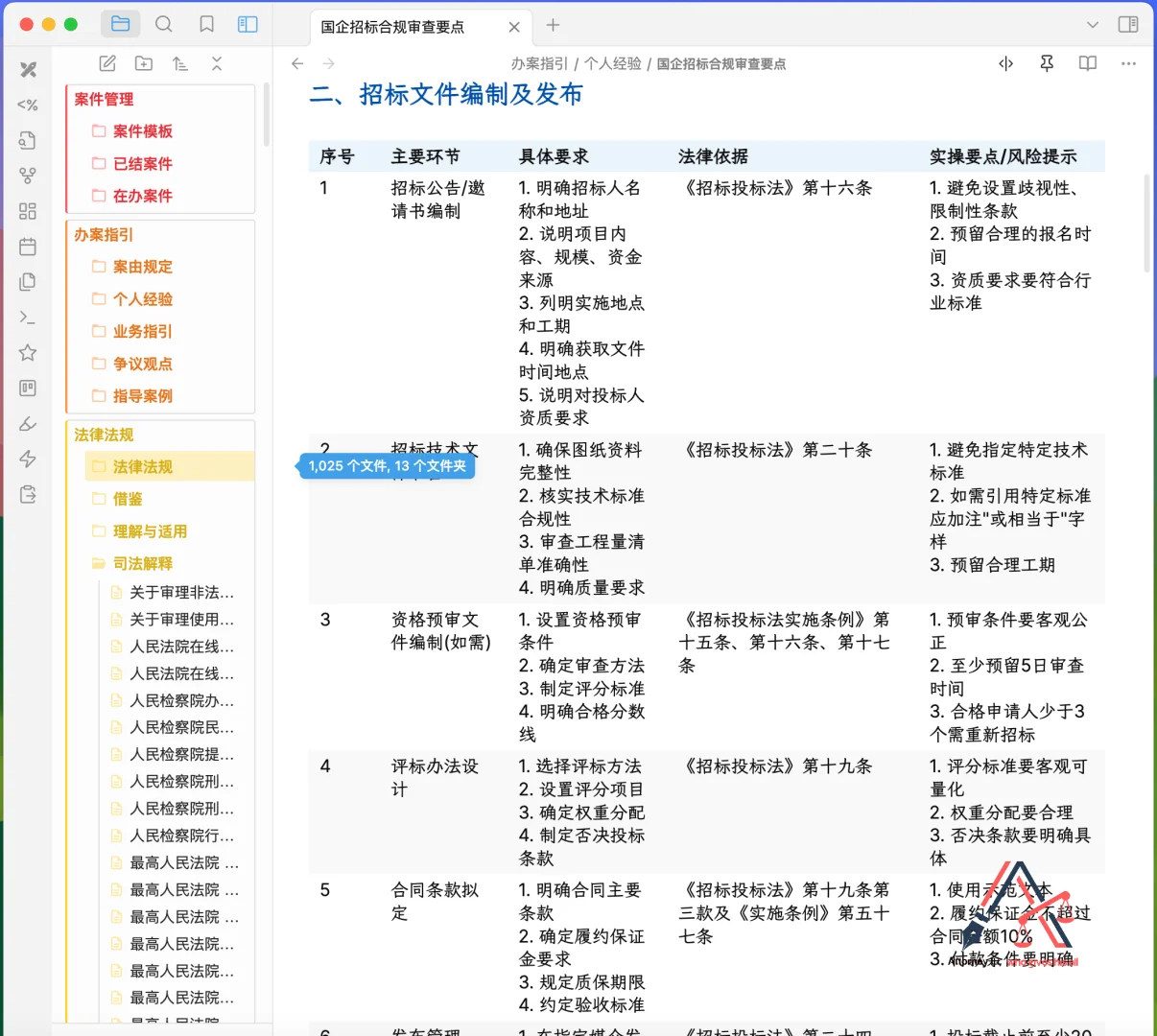 国企招标实务操作要点分享
