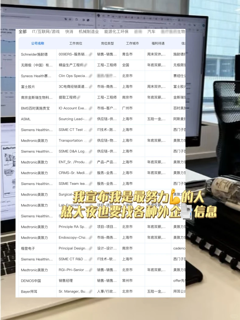 环境工程的梦中情司—环保外企
