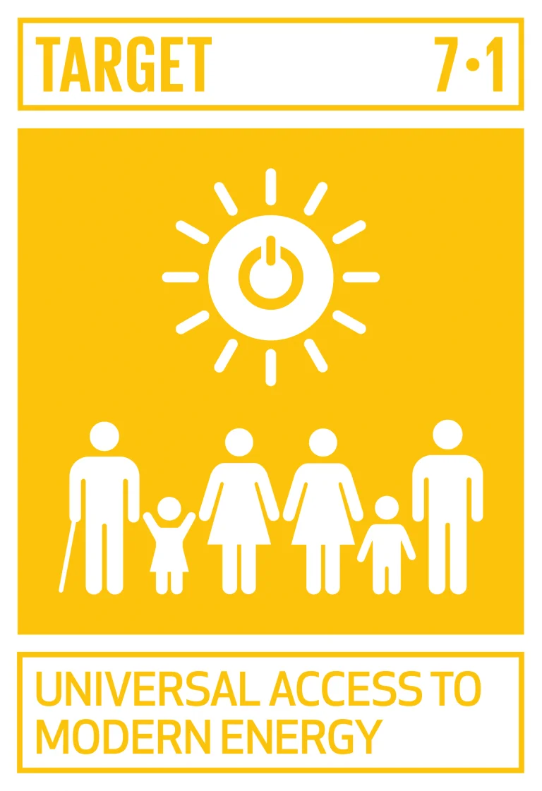 SDGs联合国可持续发展目标7 清洁能源
