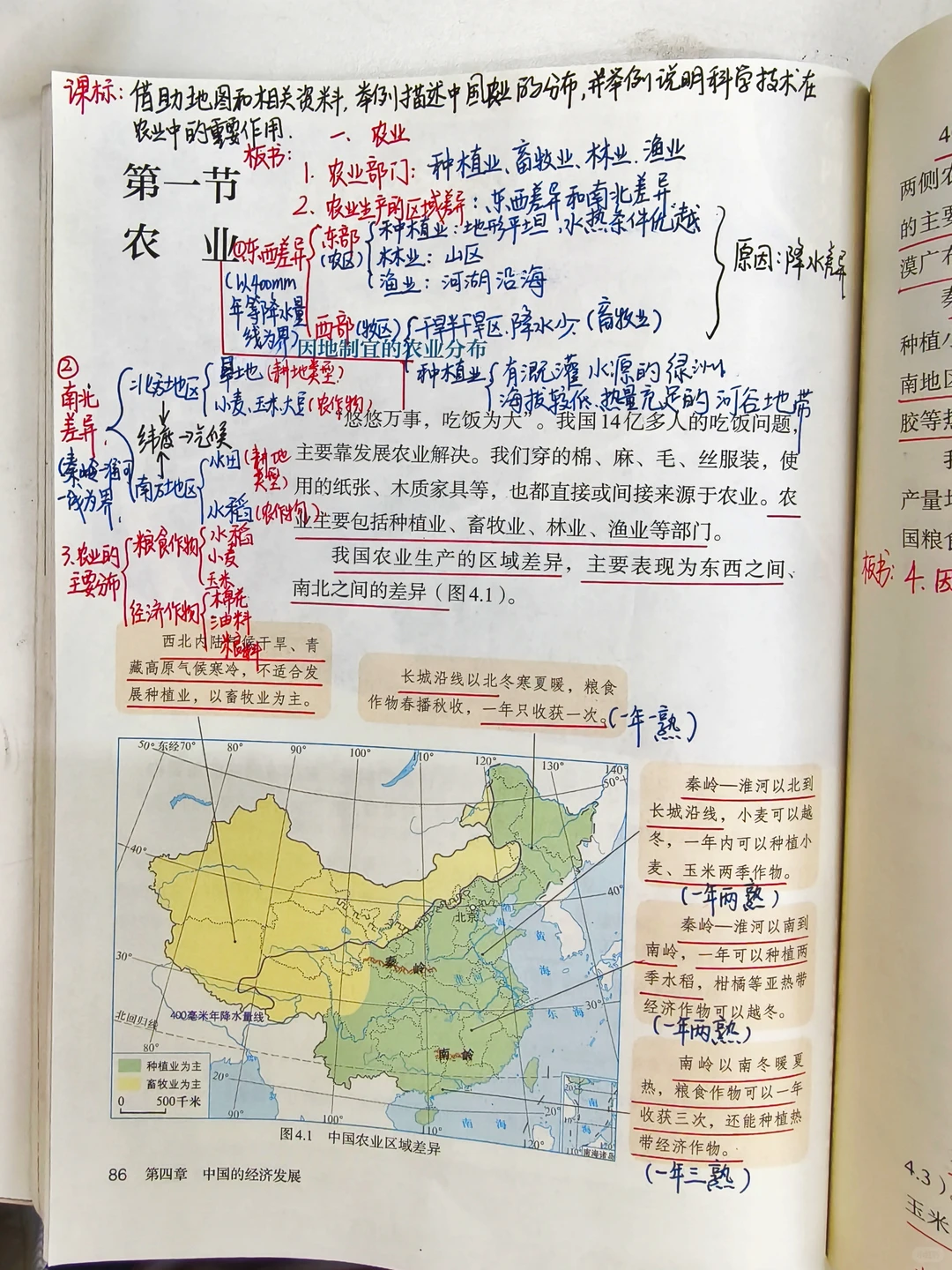 4.1农业