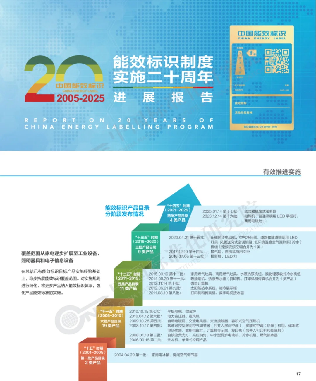 节能环保领域有一个长期被忽略的创新方向！