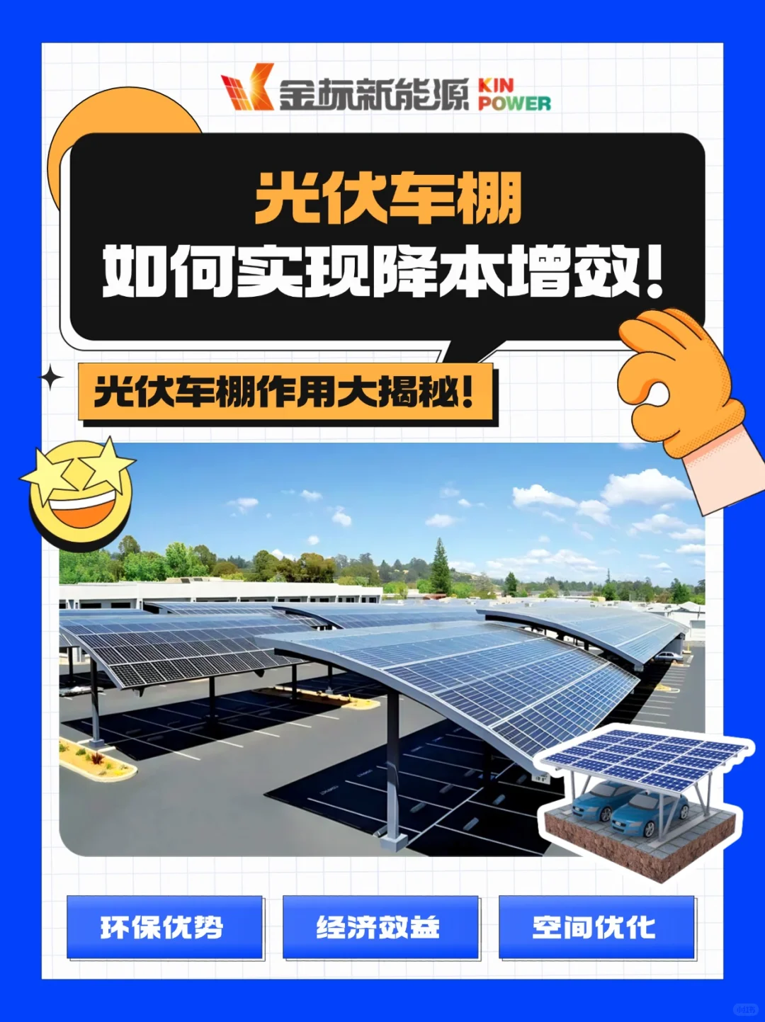 光伏车棚：降本增效的创新解决方案