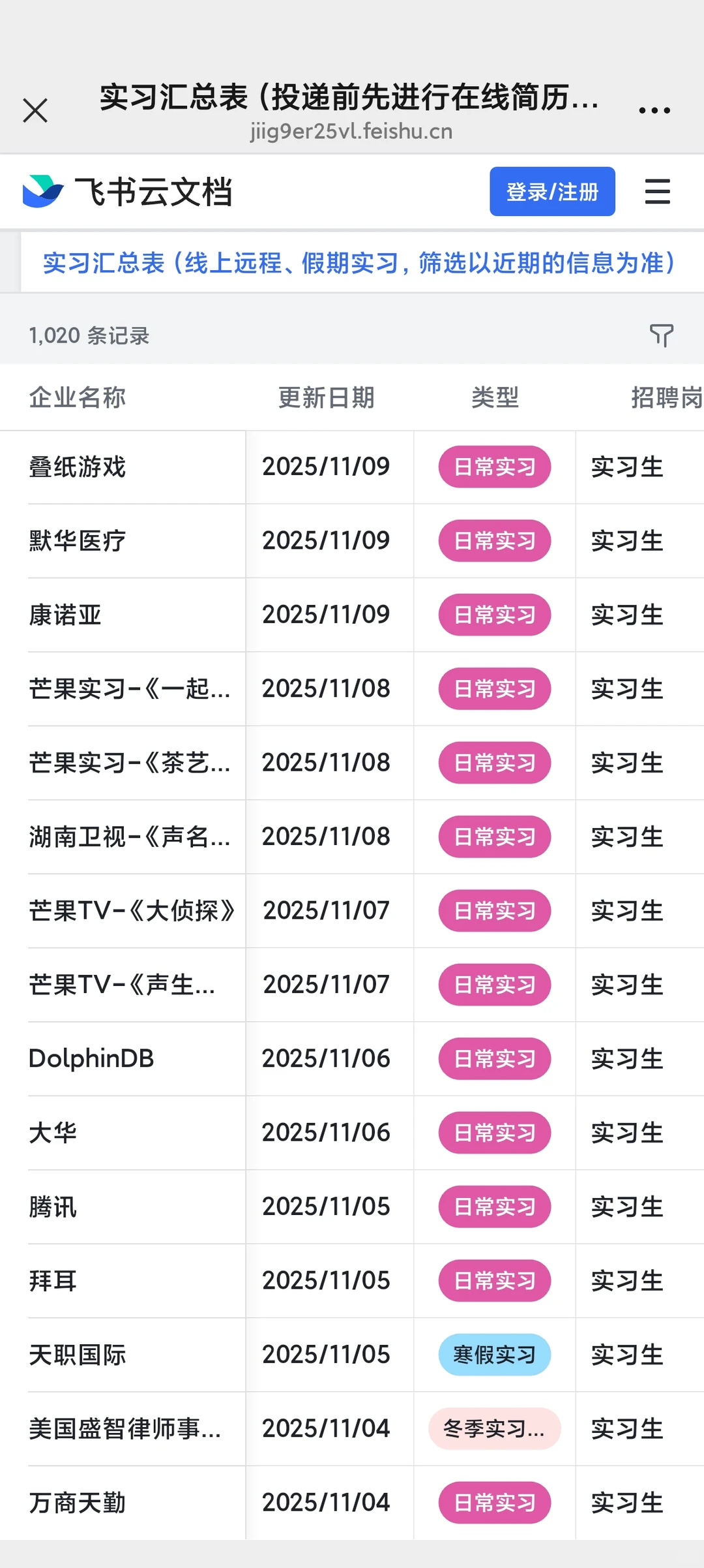 中小厂是真的很缺人啊