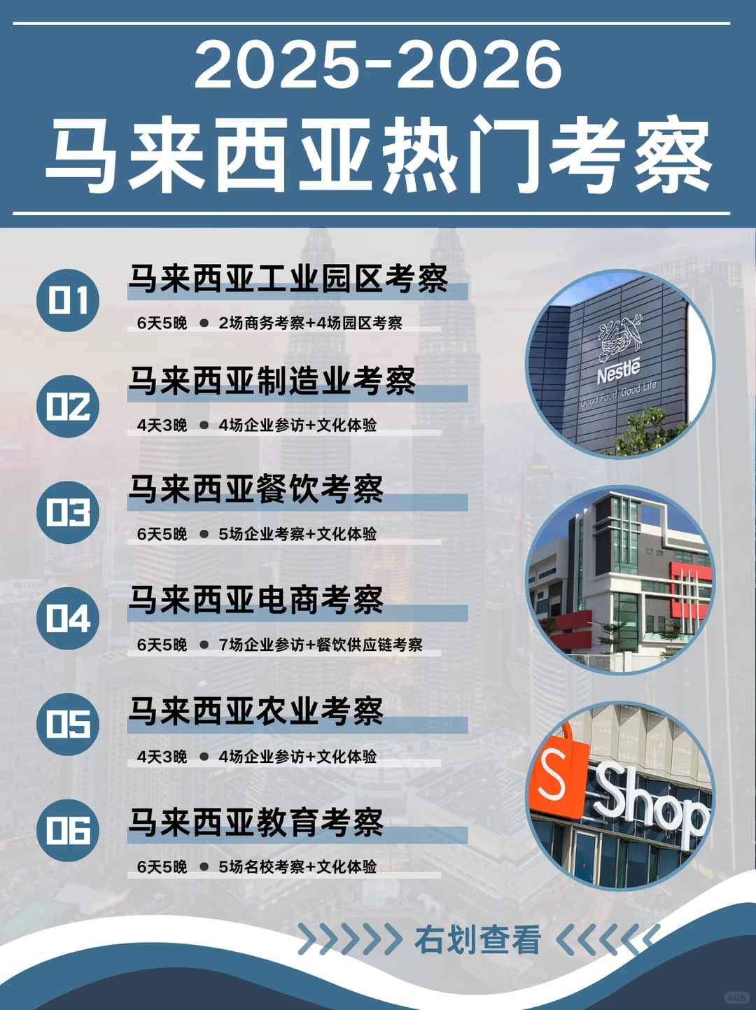 2025-2026马来西亚/热门商务考察专题来啦！