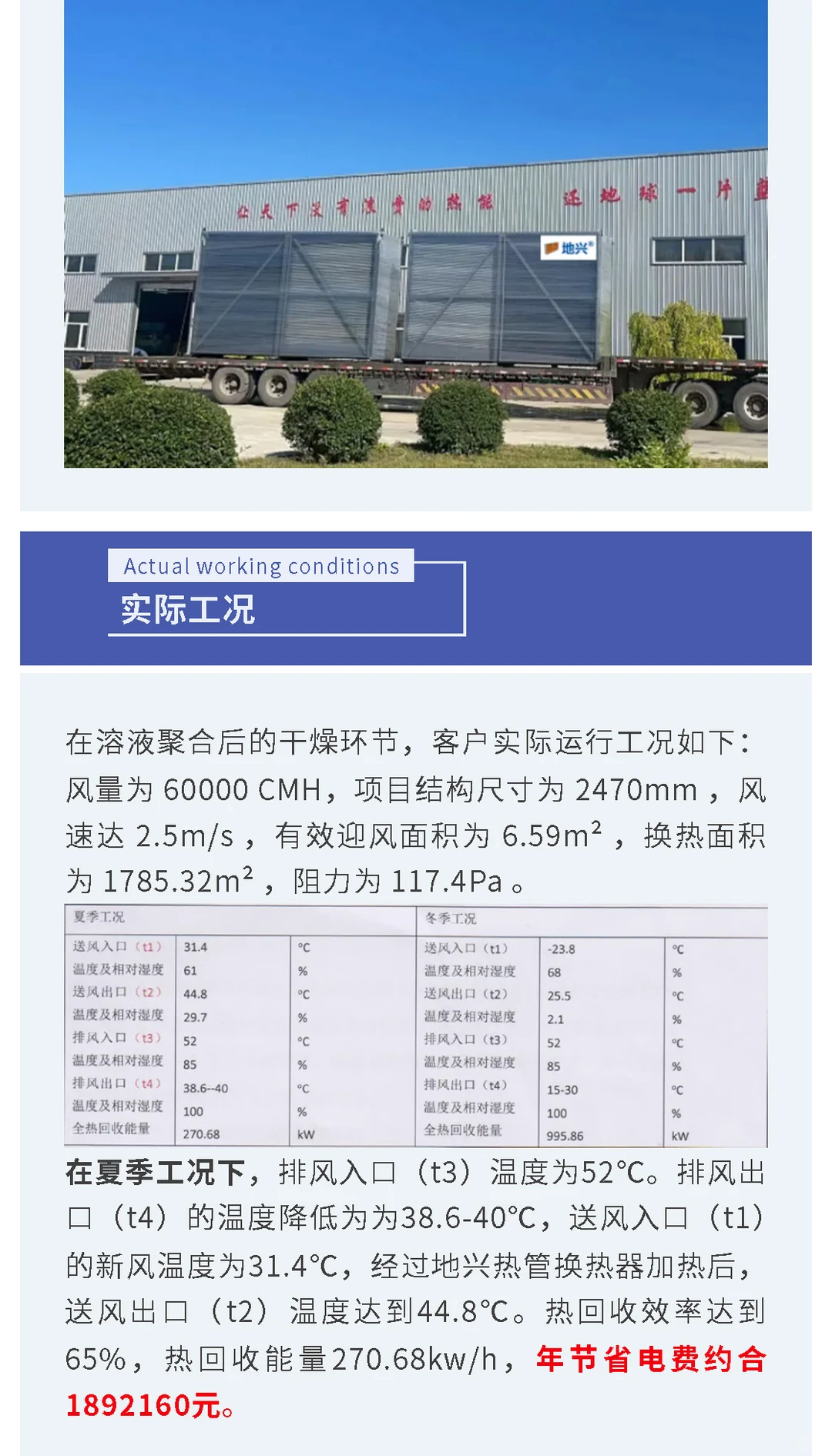 【客户案例】某聚丙烯酰胺生产线热回收应用