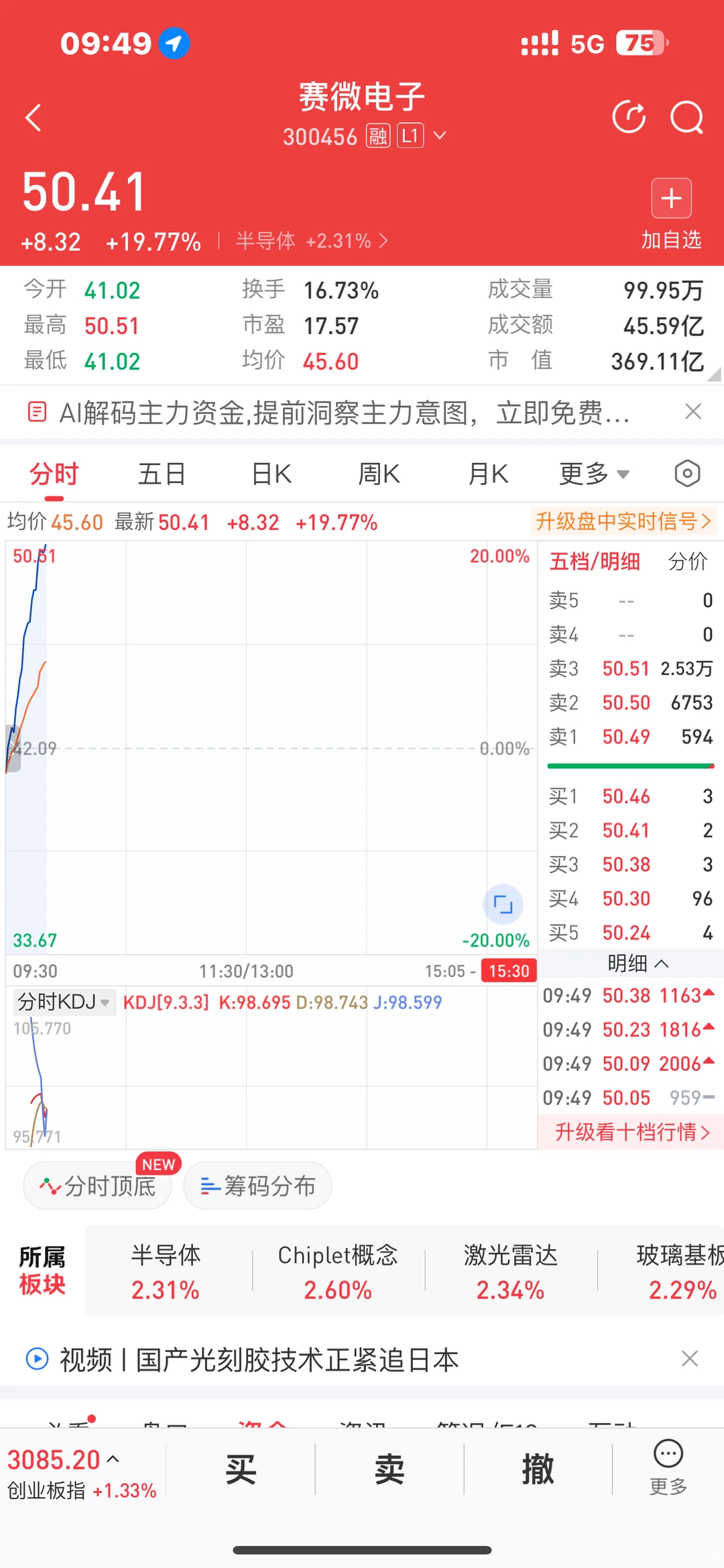 一文看懂OCS交换机产品结构和价值