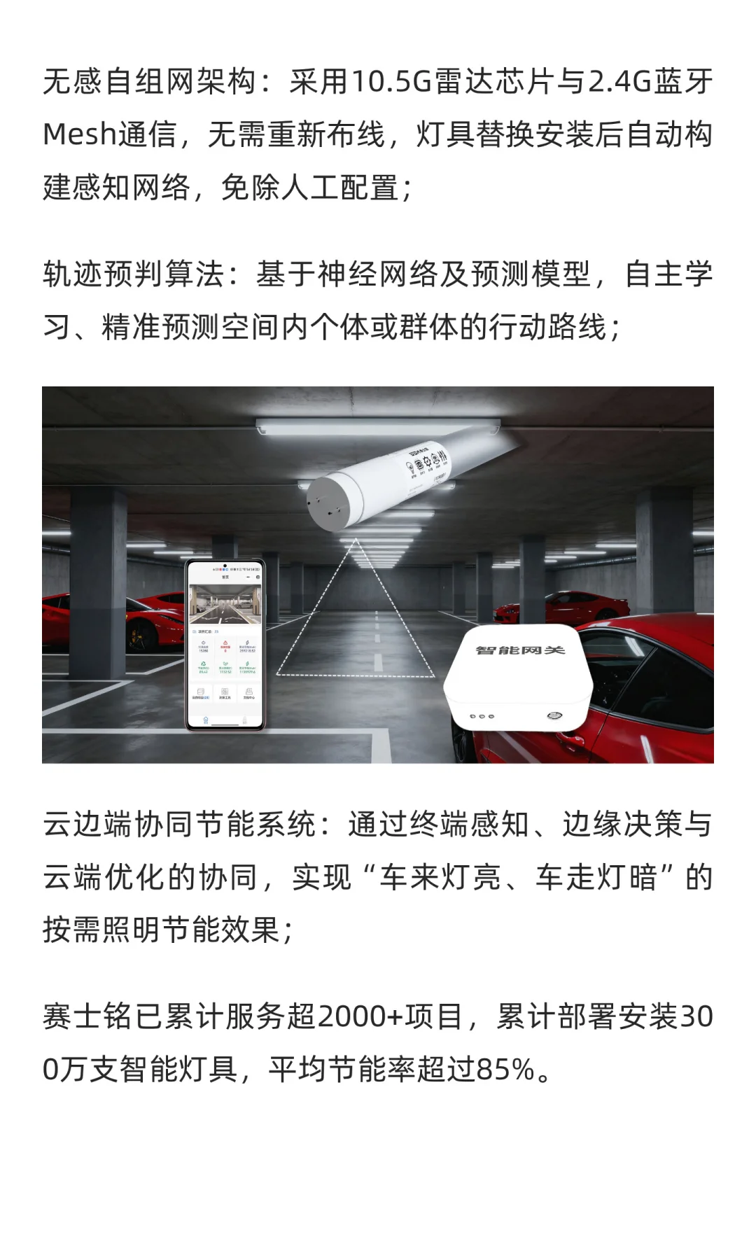 物联网节能灯：重塑商业照明的绿色革命