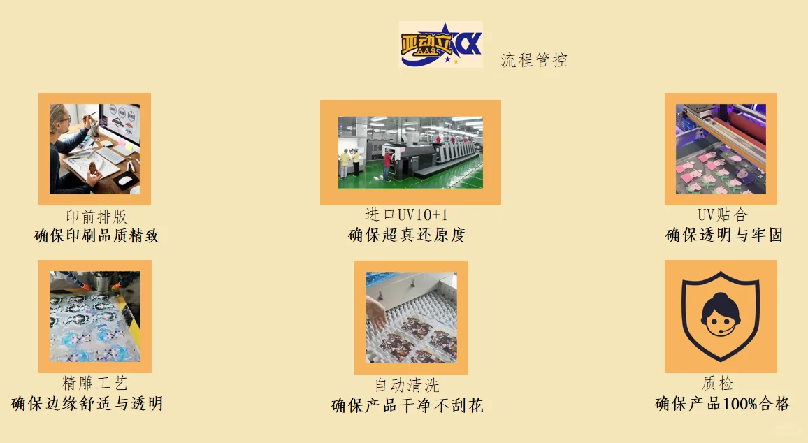 千万不能错过！揭秘水变亚克力最强技术，行