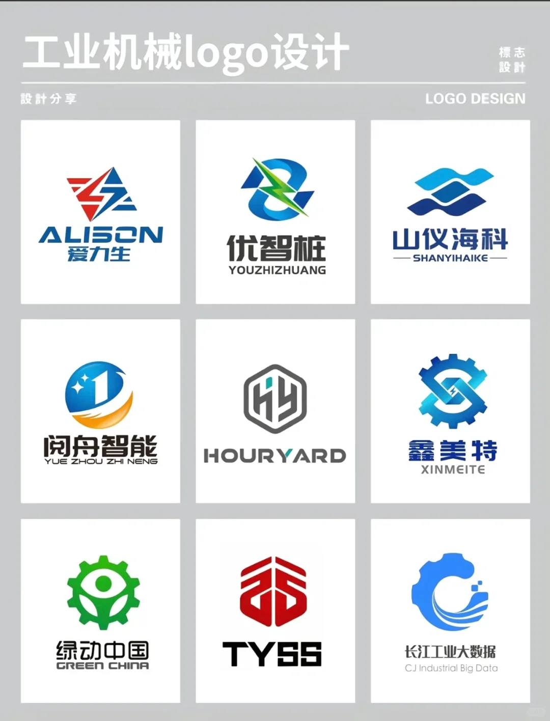 工业Logo品牌设计