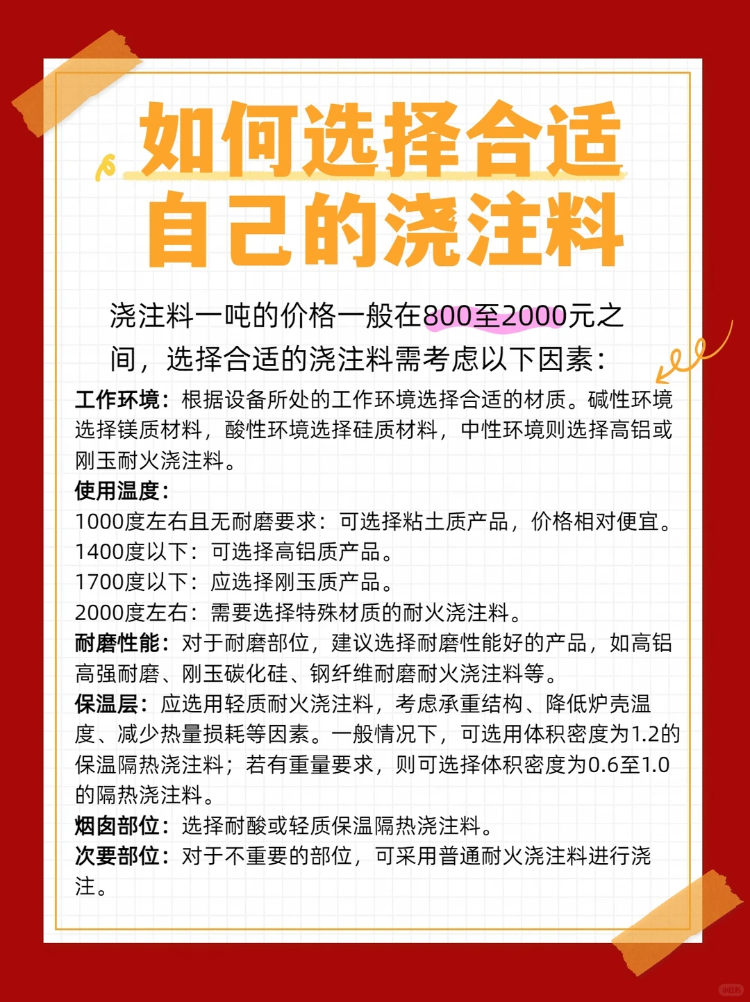 浇注料价格必看，收藏立省攻略