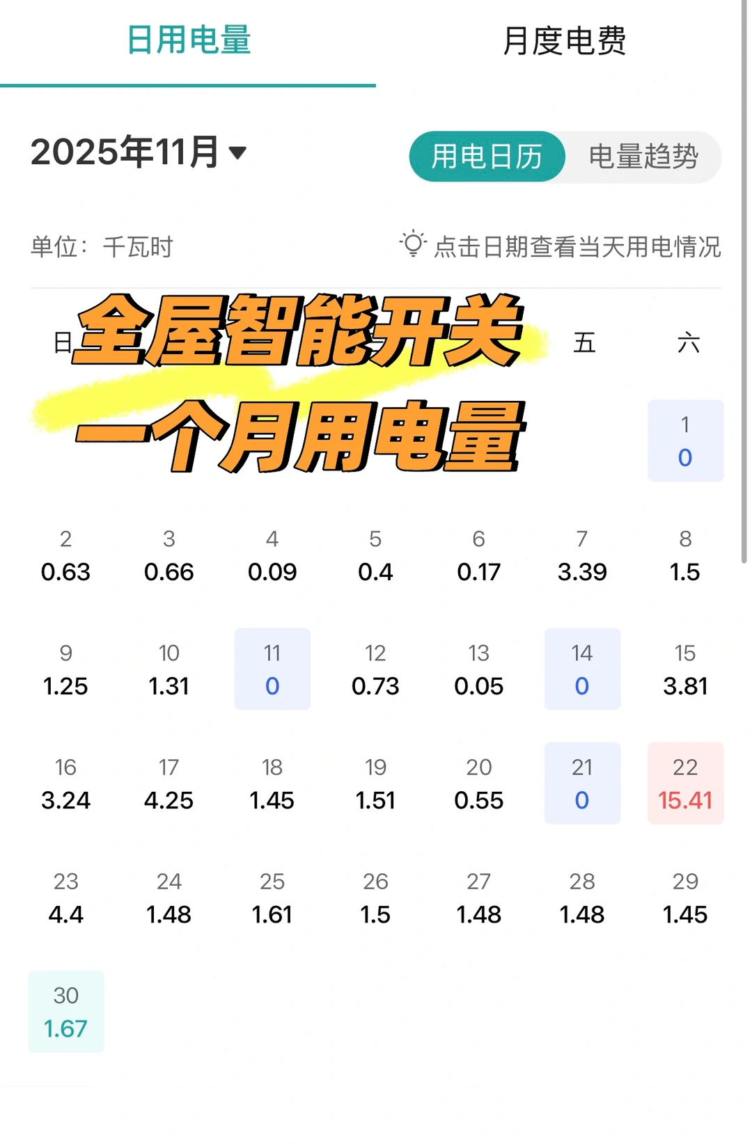 全屋智能开关用电量！
