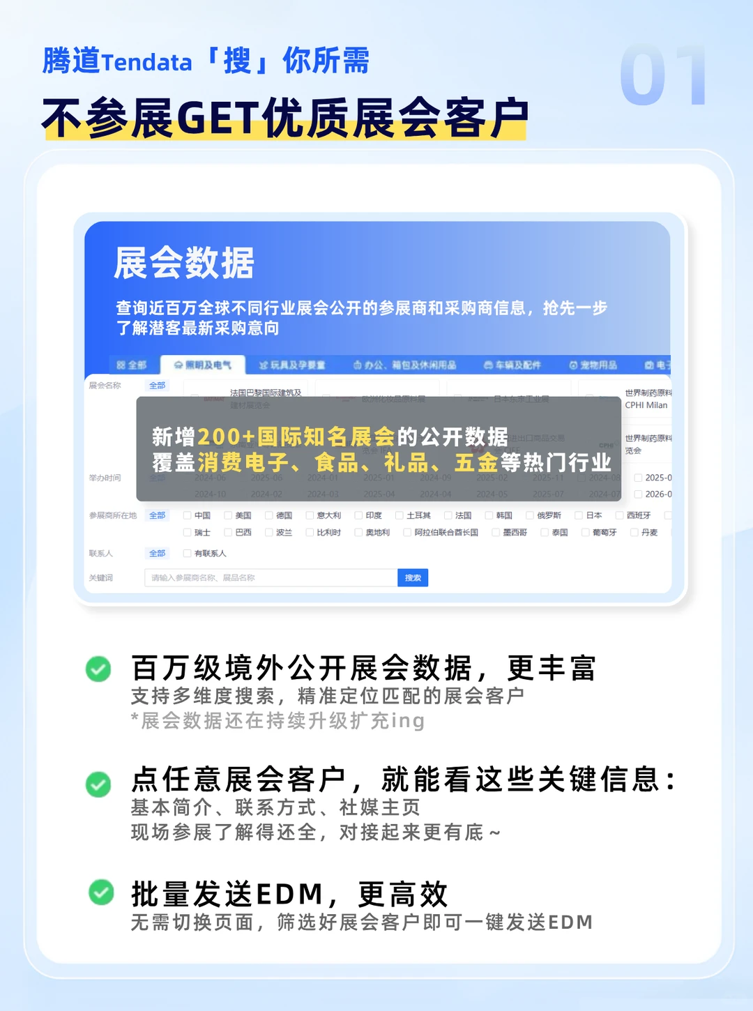 外贸人狂喜！展会钱省了，客户还多了?