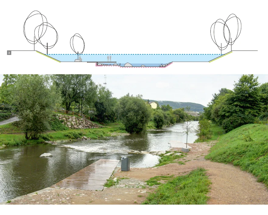 与水共舞：河流生态修复的美好愿景