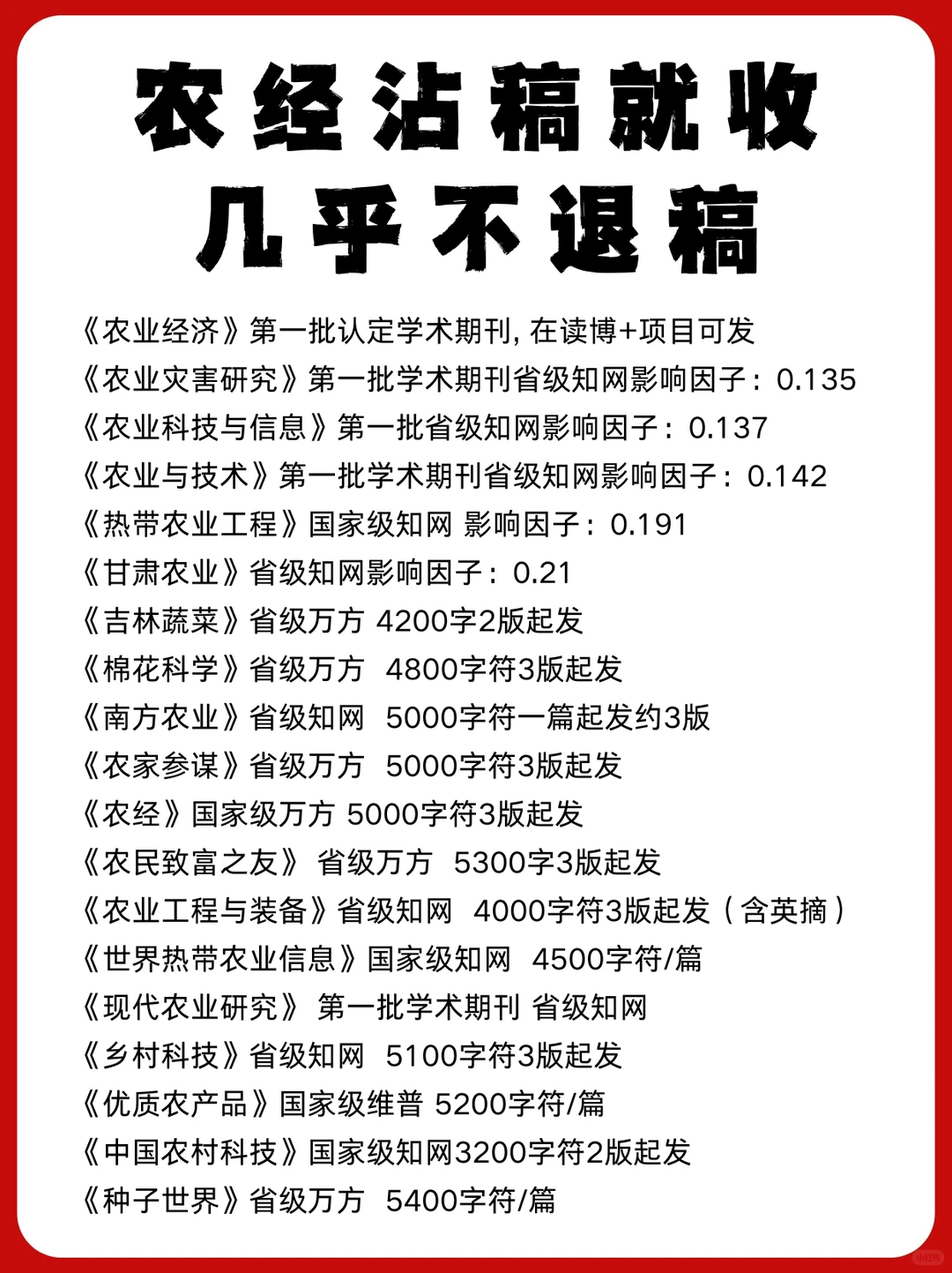 几乎不退稿‼️农经期刊推荐✔️
