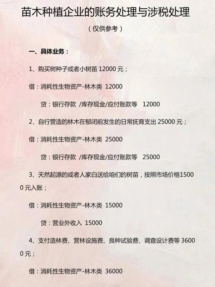 农业会计账务全盘处理+成本核算