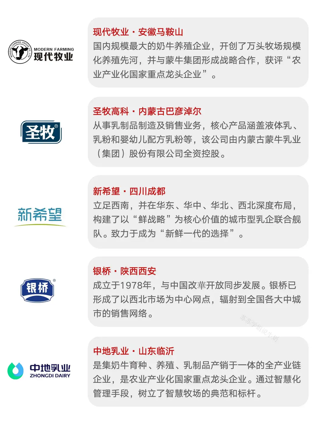 冷知识|中国奶业20强(D20)有哪些企业⁉️