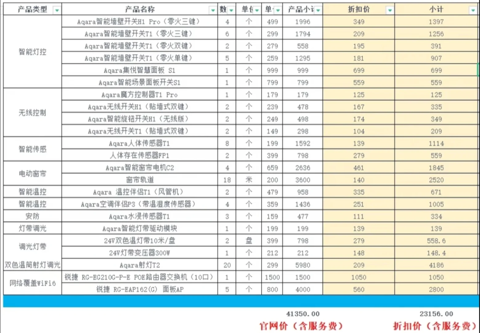 线上做智能，省了一半！Aqara绿米智能家居