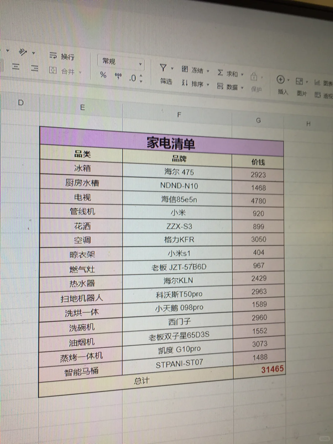?小家改造后的家电升级清单