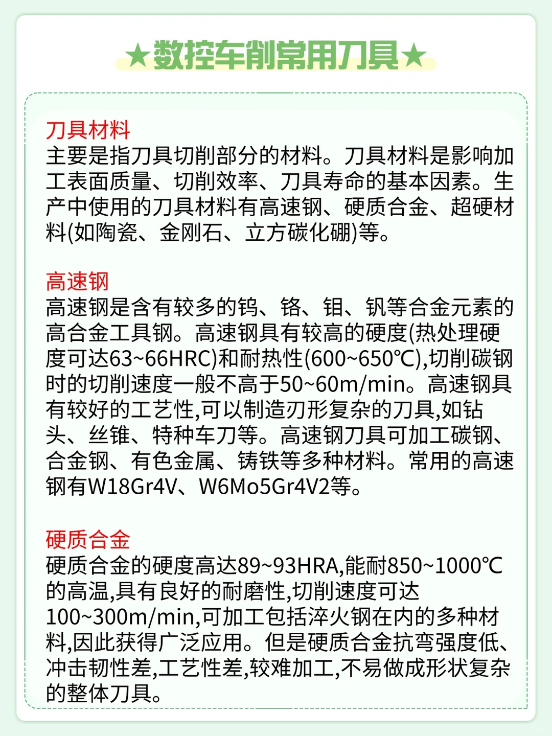 学数控的存一下，很难找全的！