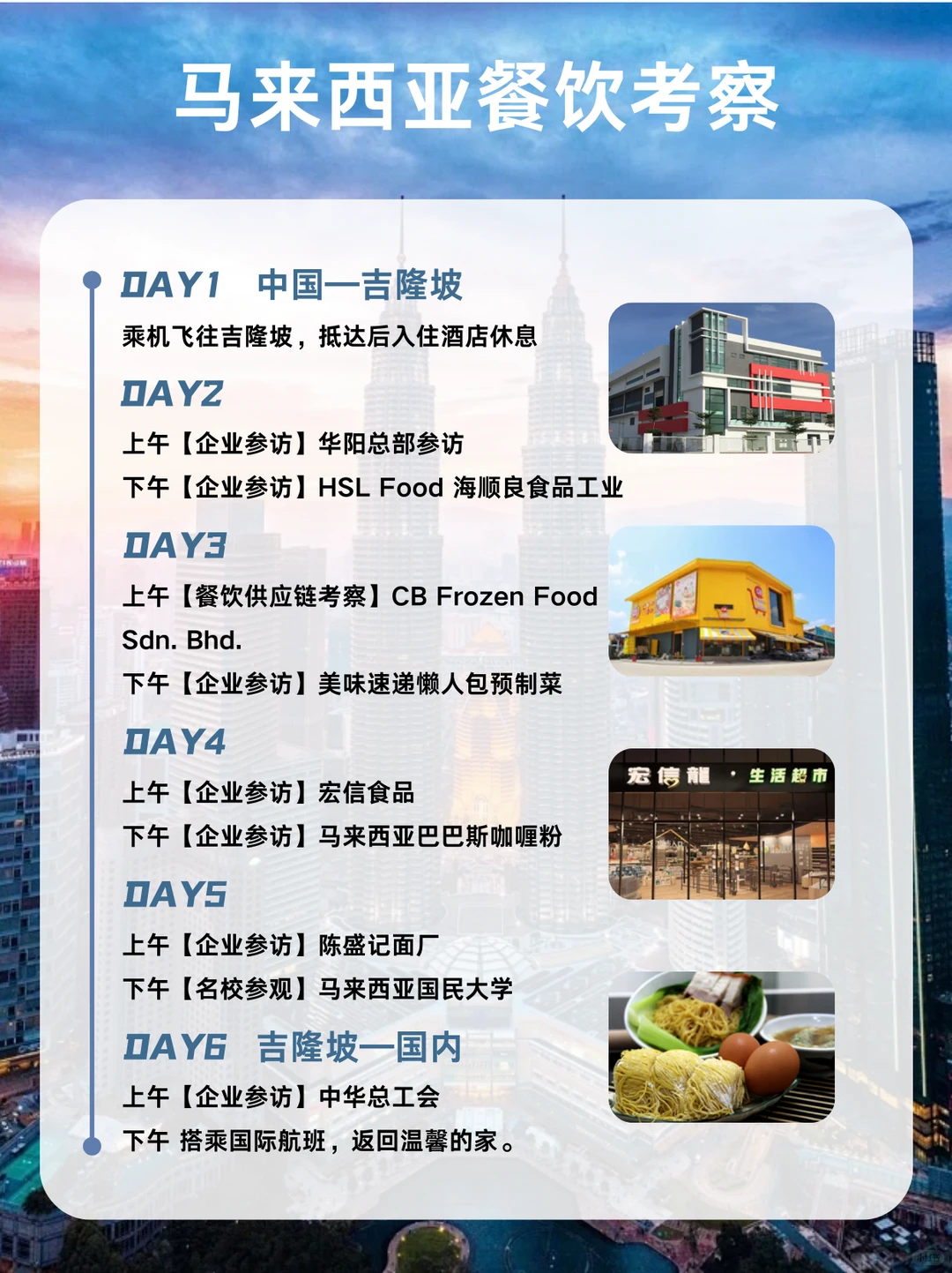 2025-2026马来西亚/热门商务考察专题来啦！