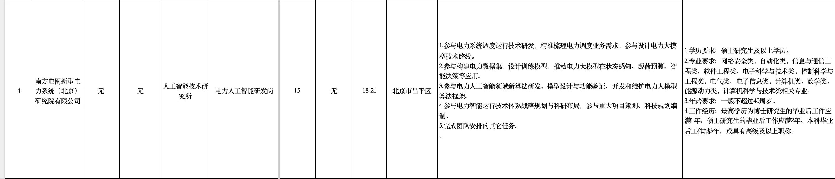 南方电网新型电力研究院招聘信息科技人才