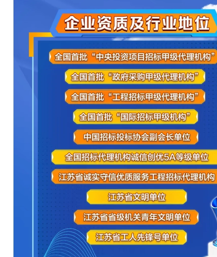 江苏省招标中心有限公司招聘（国企）