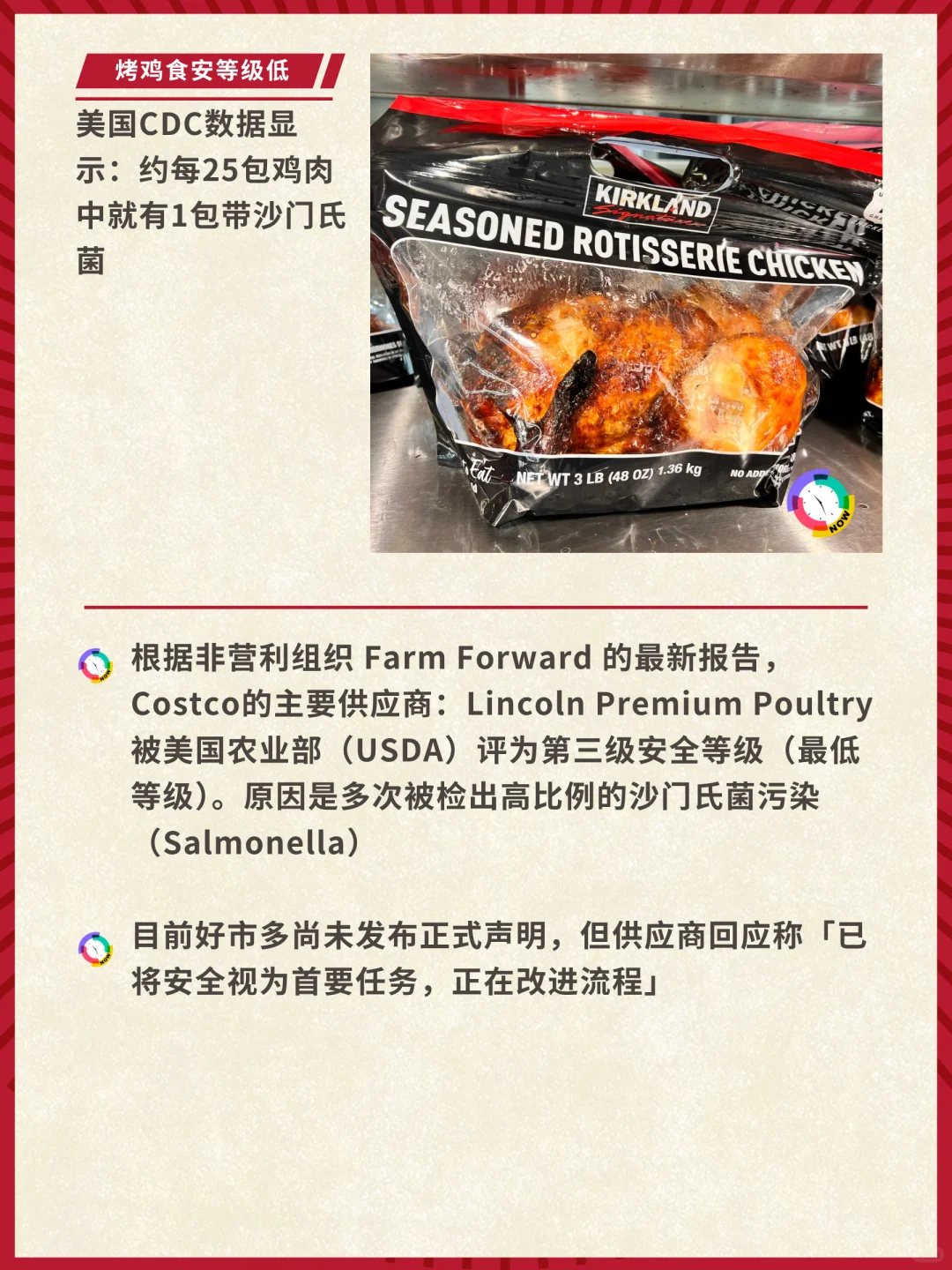 ?Costco烤鸡供应商被评为最低等级⚠️