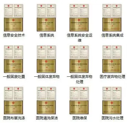 企业的服务资质办理中