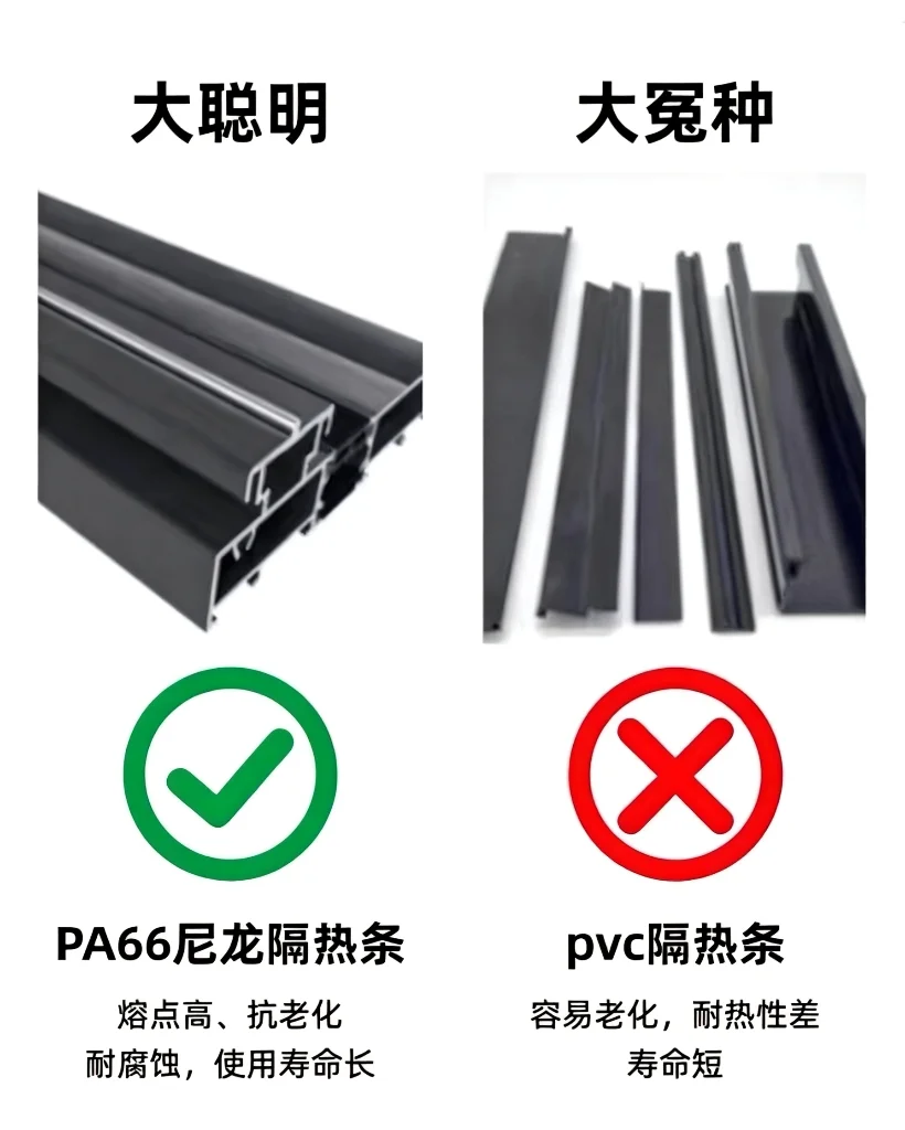 ?新房封窗避坑指南✨ 封窗是装修关键！