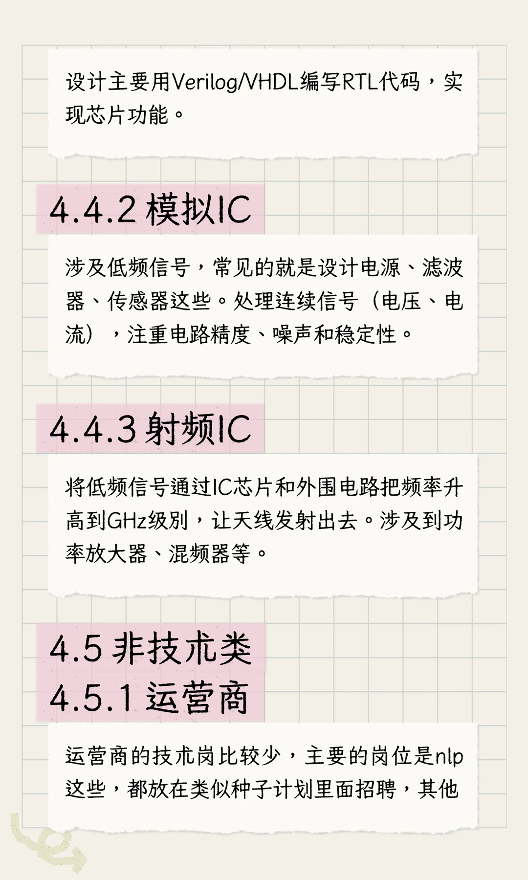 通信工程经验帖（就业篇）