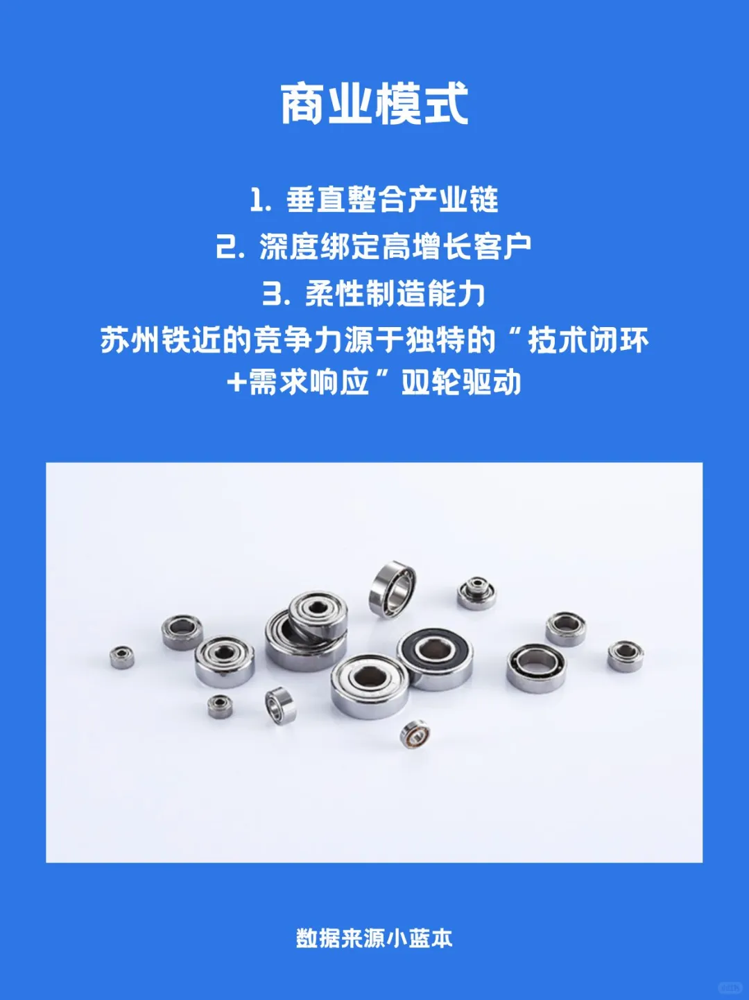 微型轴承的“隐形冠军”：苏州铁近机电