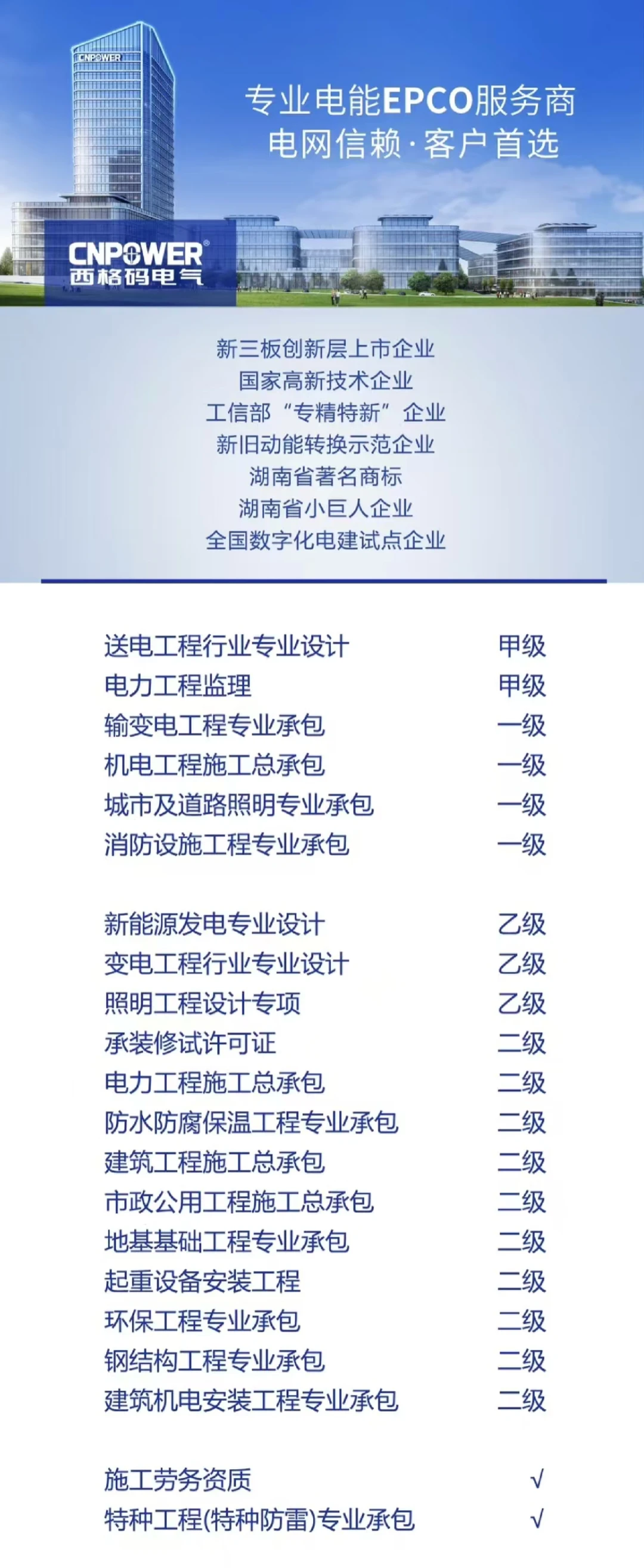 电力工程招投标信息（1月 | 01期）