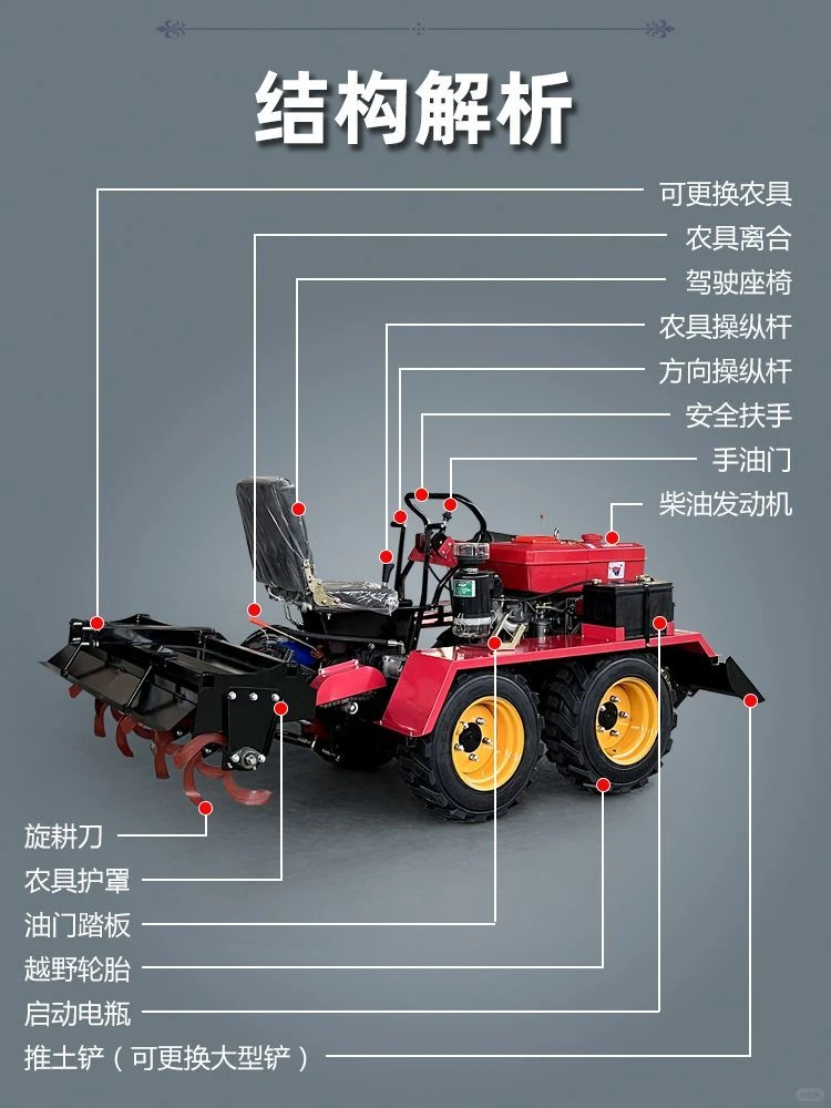 全自动小麦粉加工设备