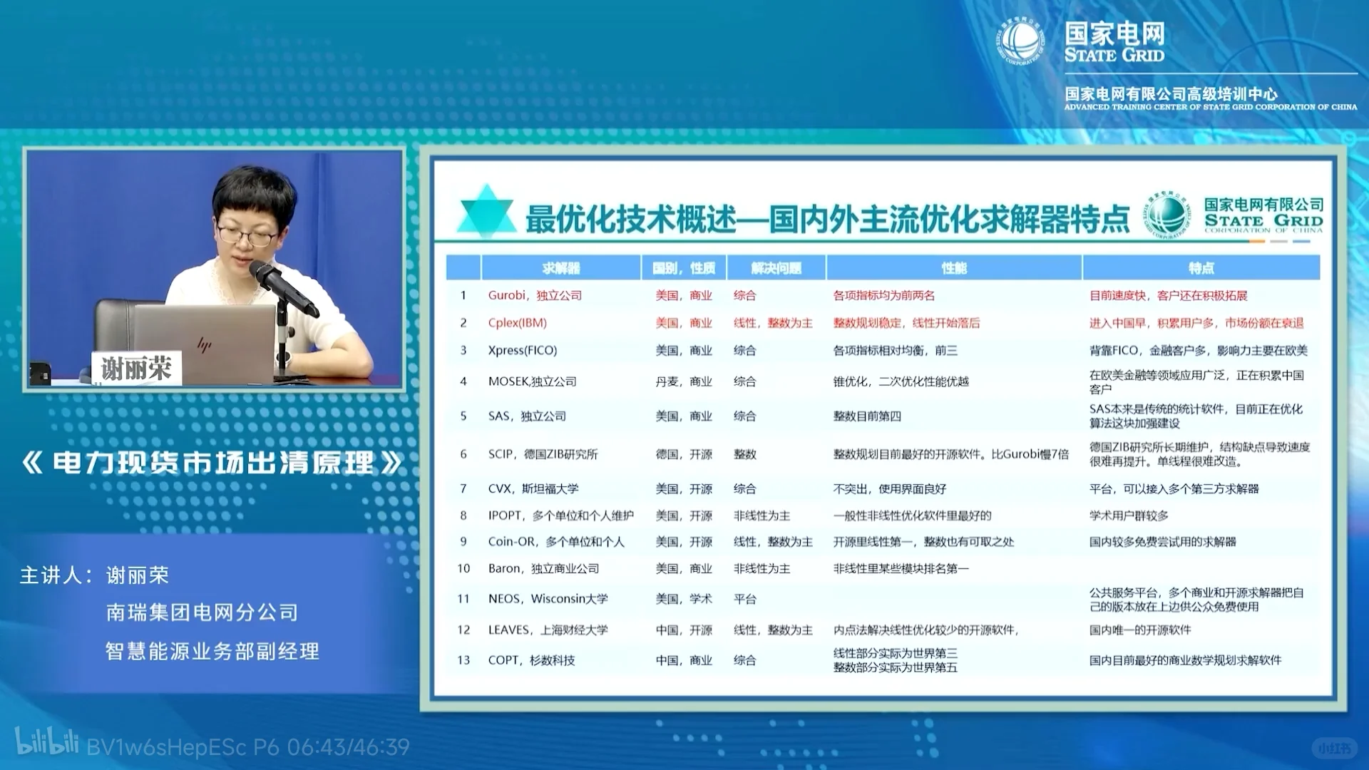 国网考试(研究生)新型电力系统真题抽问