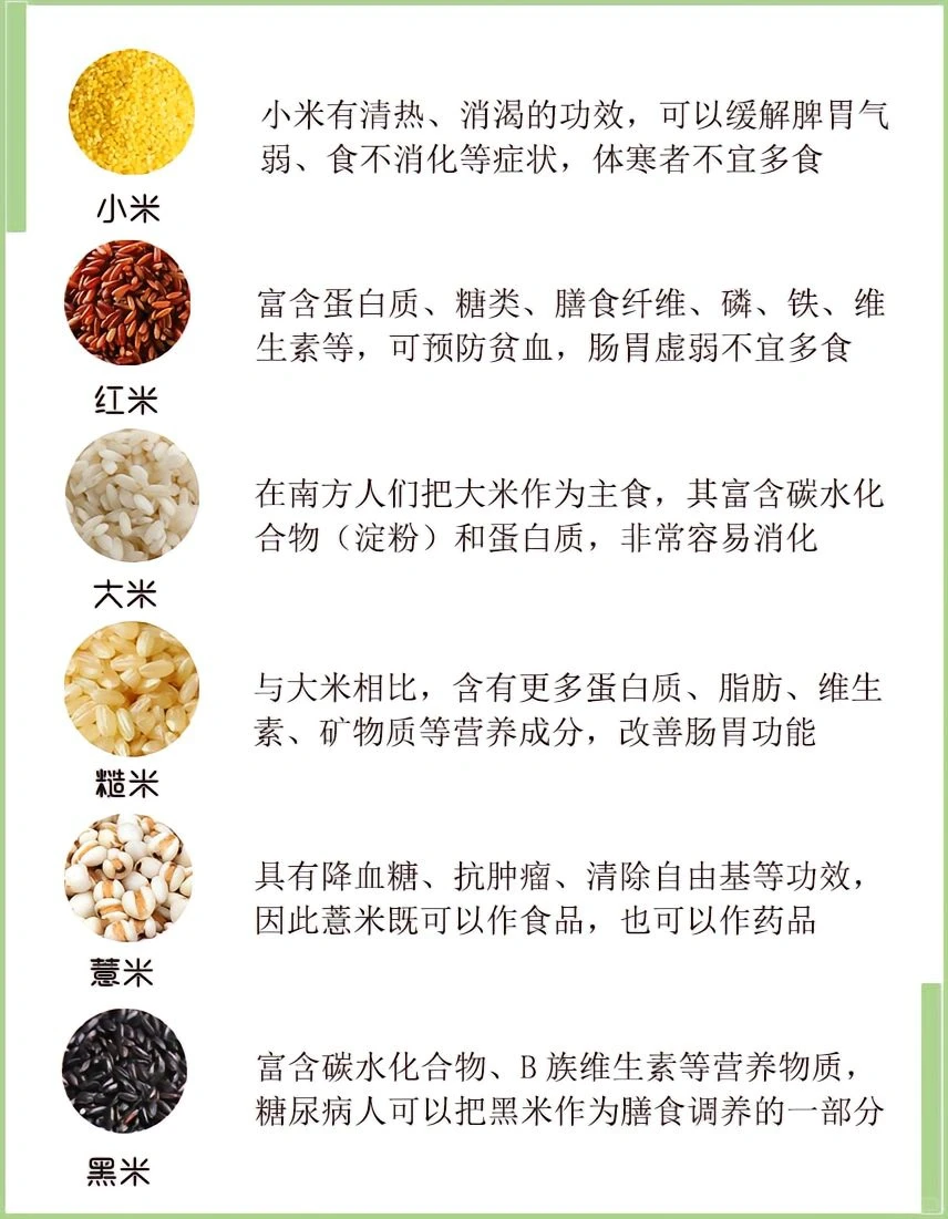 五谷杂粮的营养价值