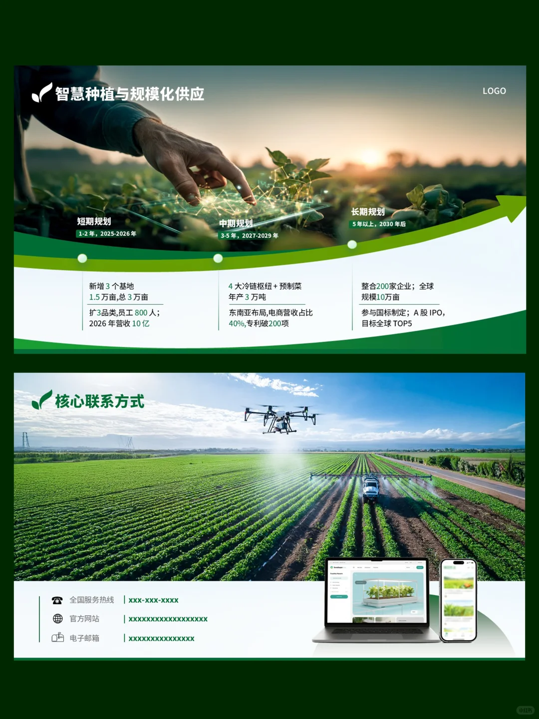 智慧农业PPT分享 | 科技赋能农业