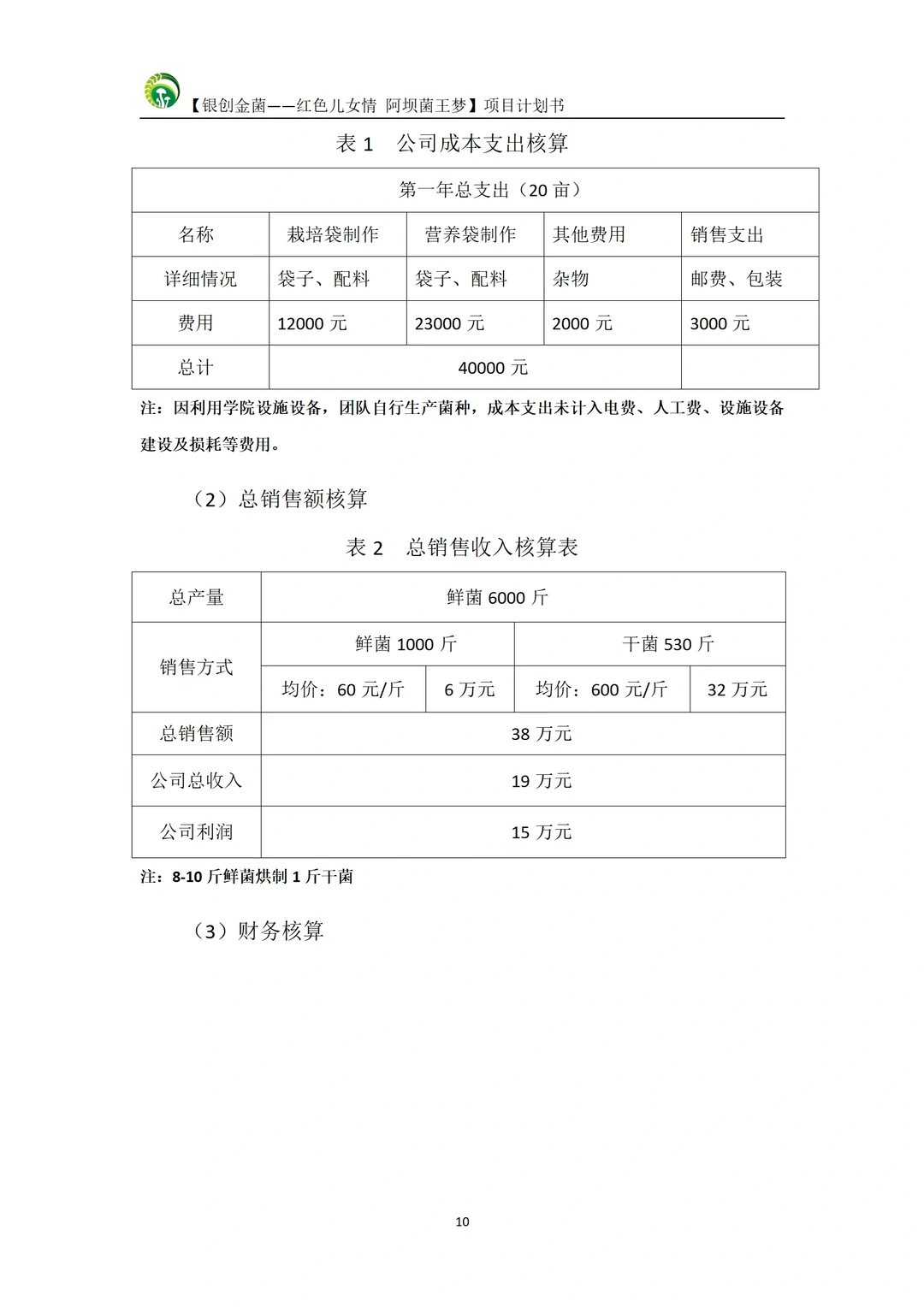 三创赛?助农项目|乡村振兴项目计划书