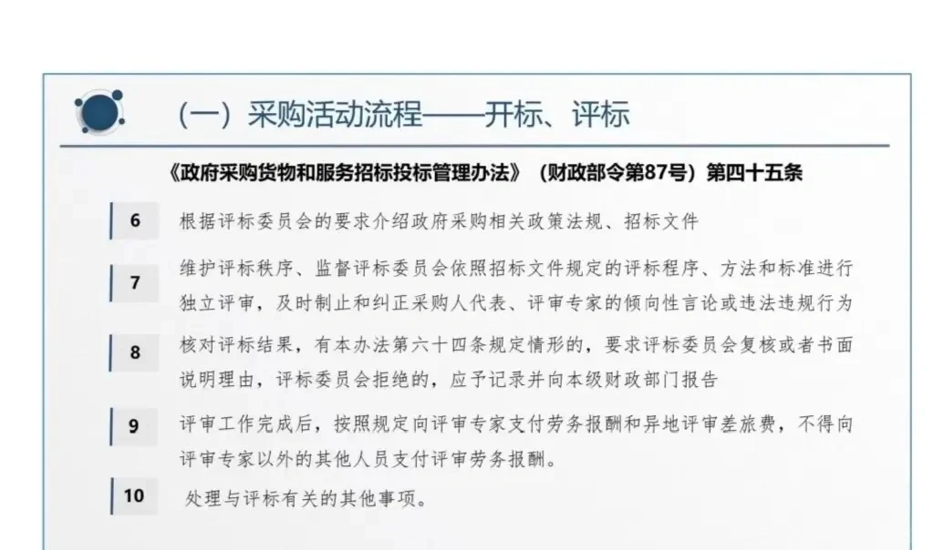 【招投标知识】采购活动流程及相关规定